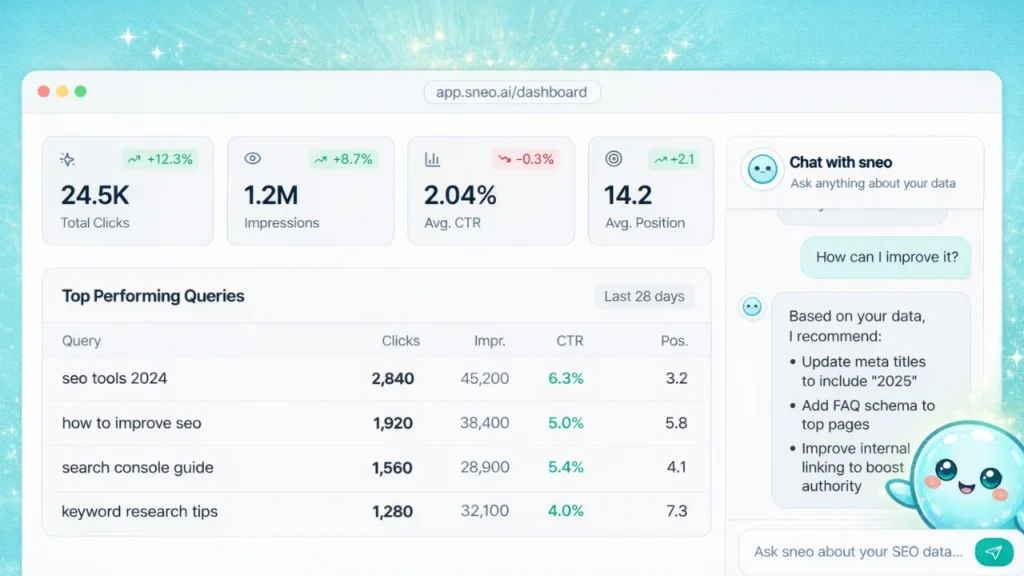 Making Data Accessible with sneo.ai