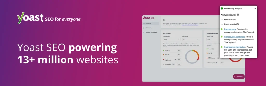 Yoast SEO Features